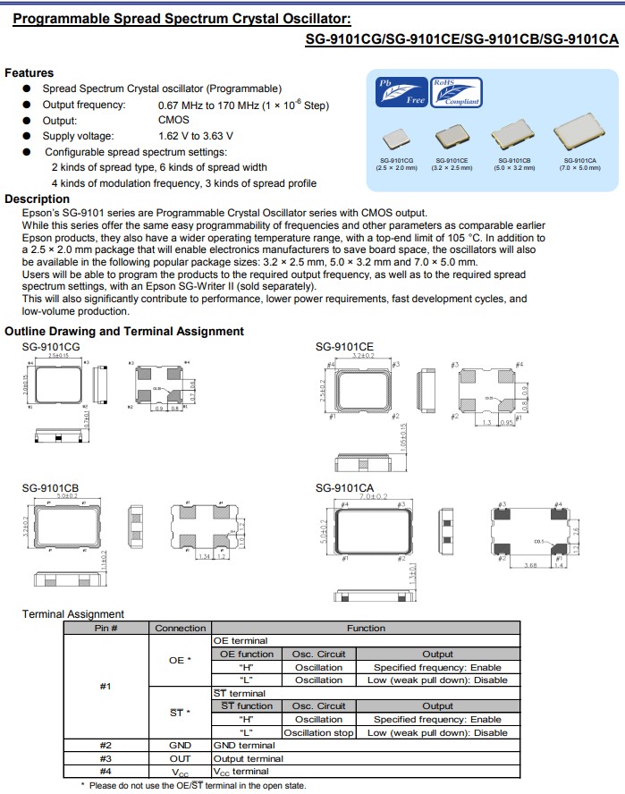 SG-9101CG，SG-9101CE,SG-9101CB,SG-9101CA