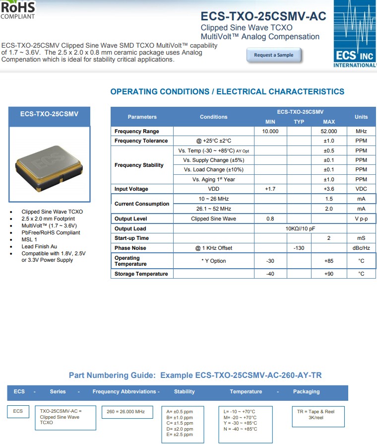 ECS-TXO-25CSMV-AC