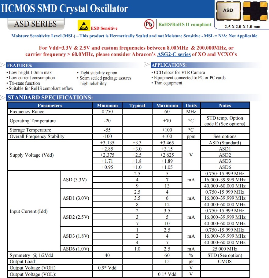 ASD-2 ASD-2