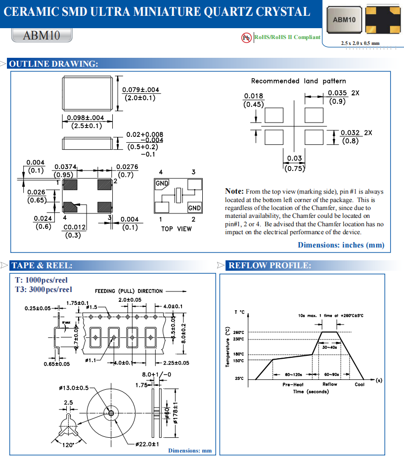 ABM10.2520