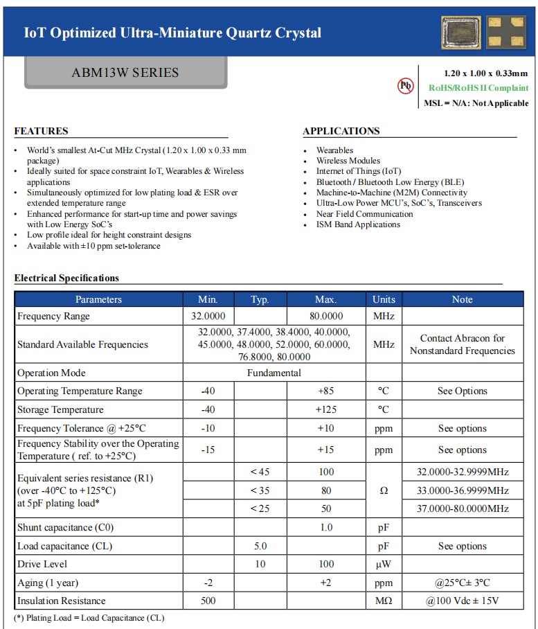 ABM13W系列