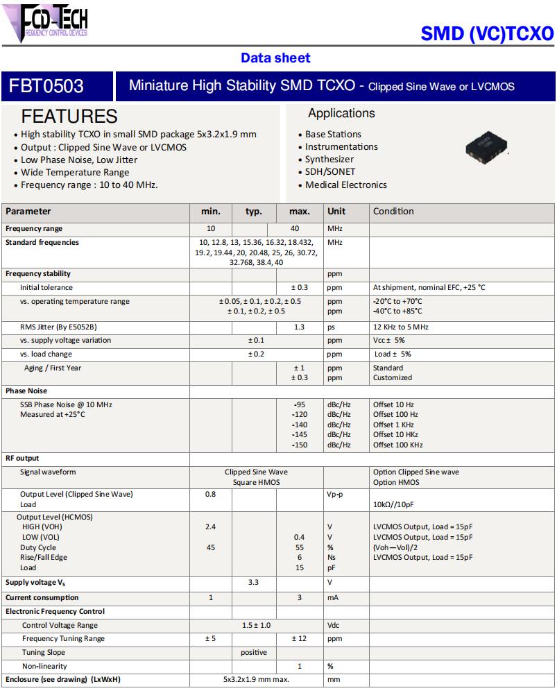 FBT0503.5032