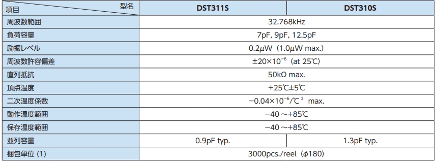 20260126105407 20260126105407