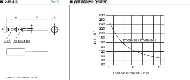 DT-38 381_DT-26 261_jp