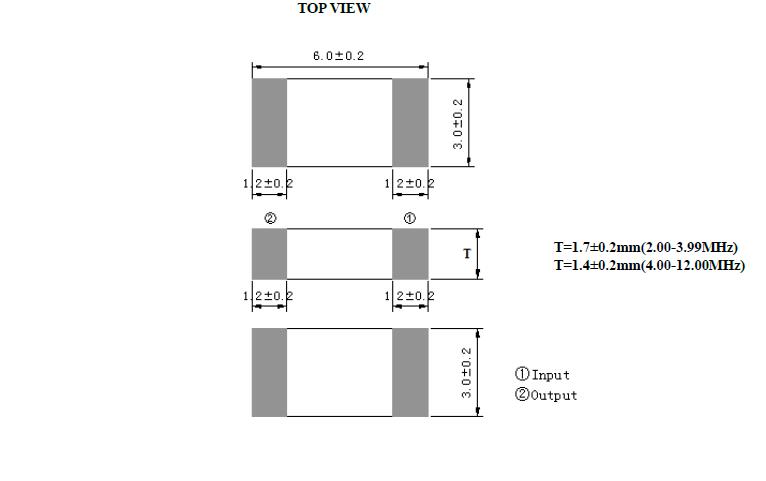 AWSZT-CP SERIES