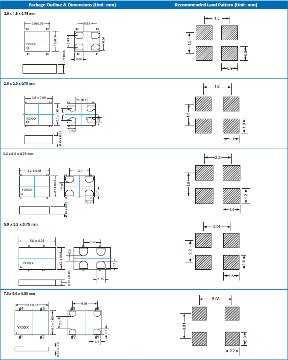 MO-9000A 2520 MEMS