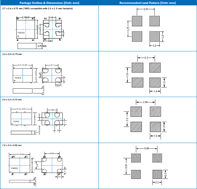 MO-9100A 2520 MEMS