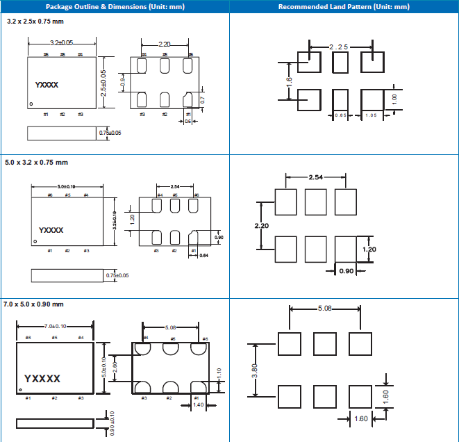 MO-9200A 3225 MEMS