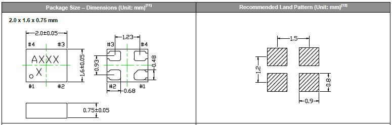 SiT8925B-2016 OSC