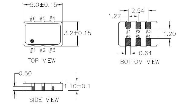 XUN 5032 HSCL