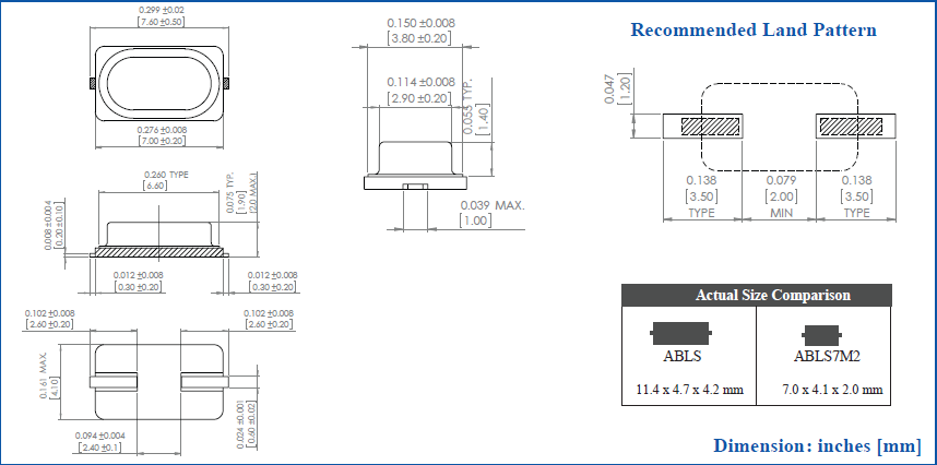 ABLS7M2 7.0-4.1