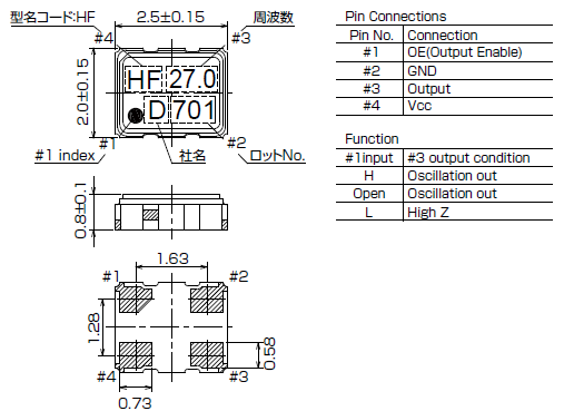 DSO221SHF 2520