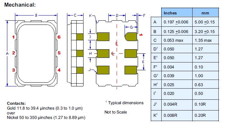 pe55d 2.5v 5.0-3.2 PECL