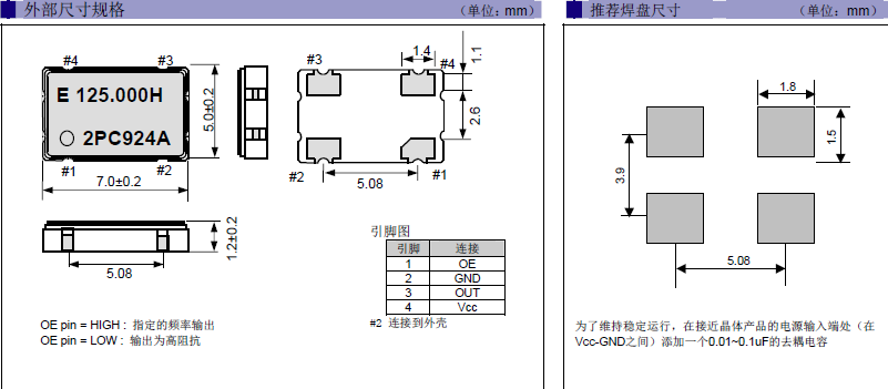 EG-2002CA 7050