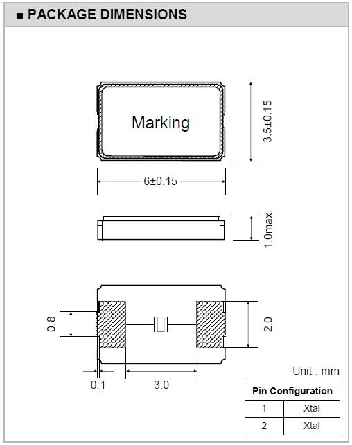 CS63C