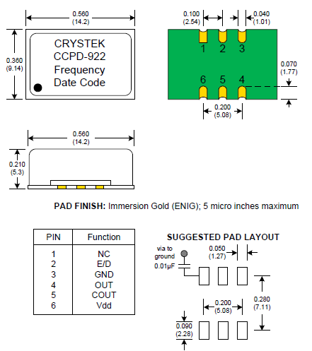 CCPD-922 9_14mm OSC LVPECL 3.3V