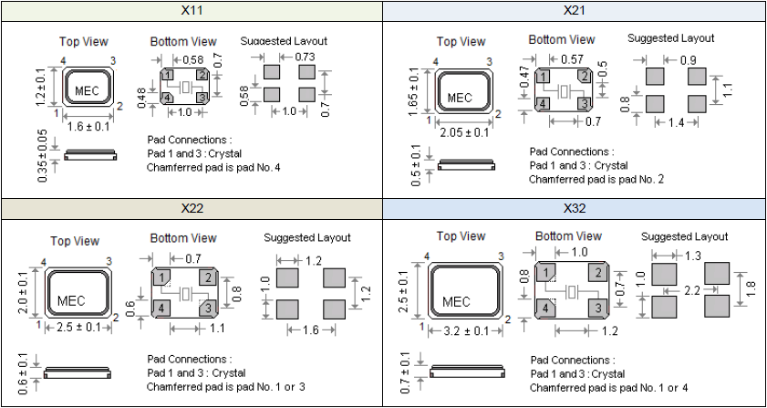 X11 X21 X22 X32 1612 2016 2520 3.2_2.0