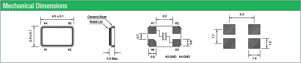 QC4A 4025