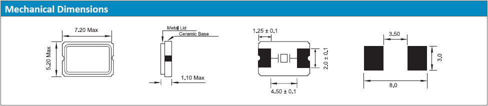 QTC7B 7050 2P