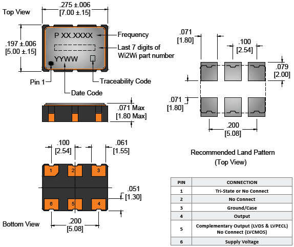 FC7 7050 OSC LVDS LVPECL LVCMOS