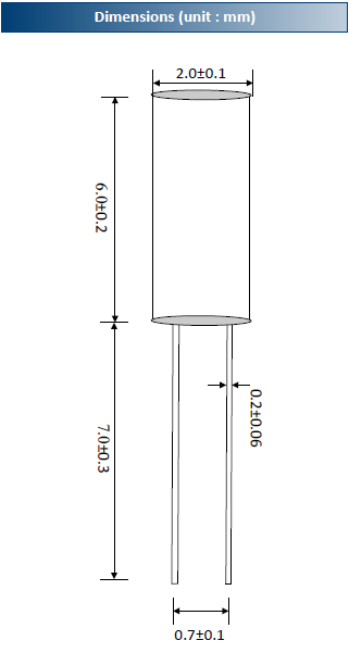 2x6 2060