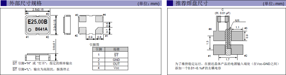 SG-210SGB SEB SDB SCB 2520 CMOS