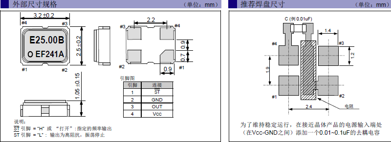 SG-310SEF DF CF DN CN 3225 COMS