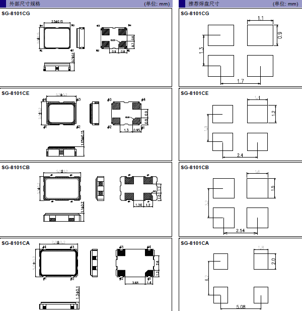 爱普生晶振,贴片晶振,SG-8101CG晶振,高精准小体积可编程晶振