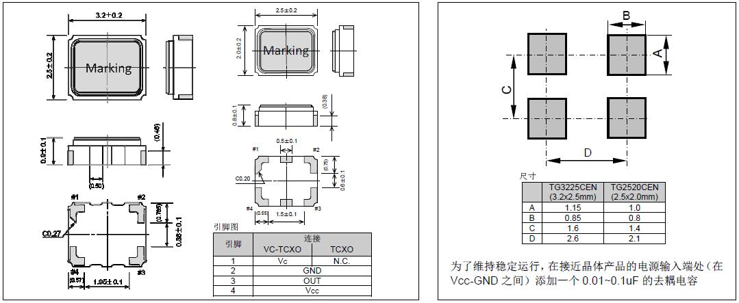 TG2520CEN TG3225CEN