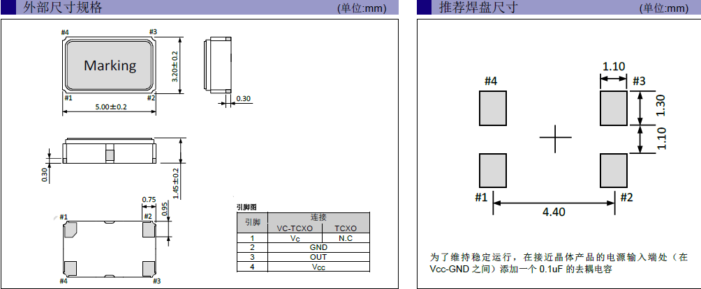 TG5032CFN SFN