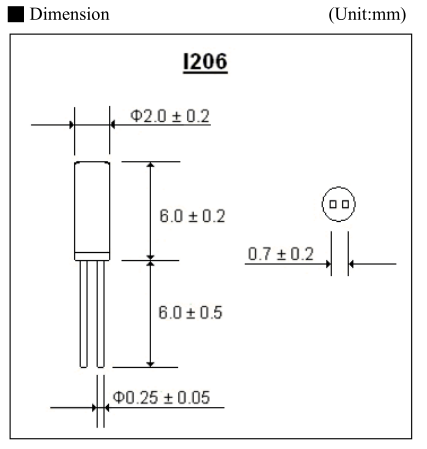 I206_2x6