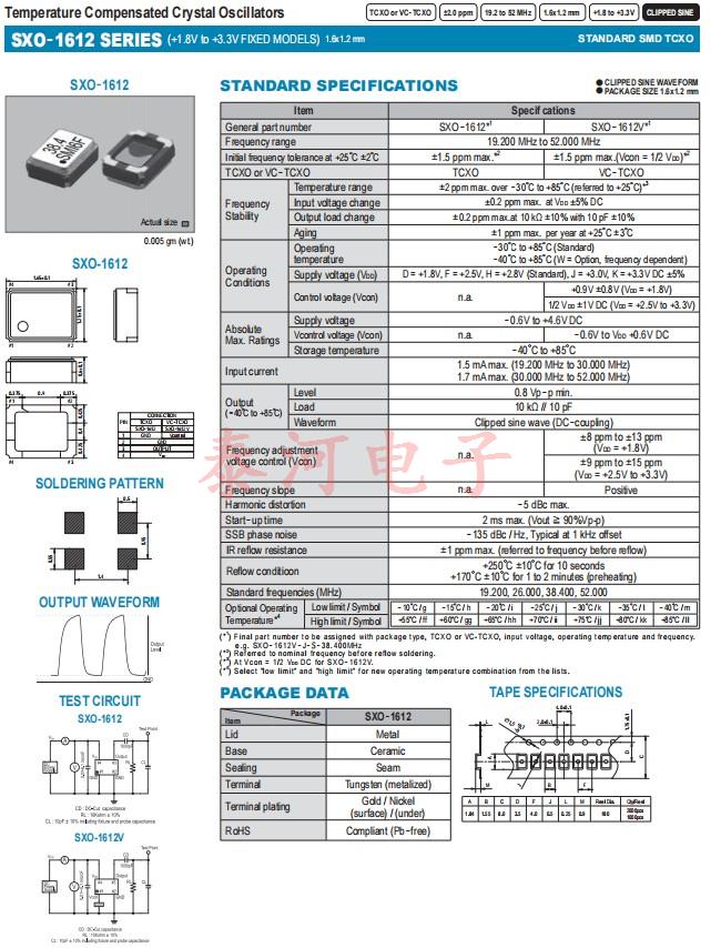 SXO-1612 -1