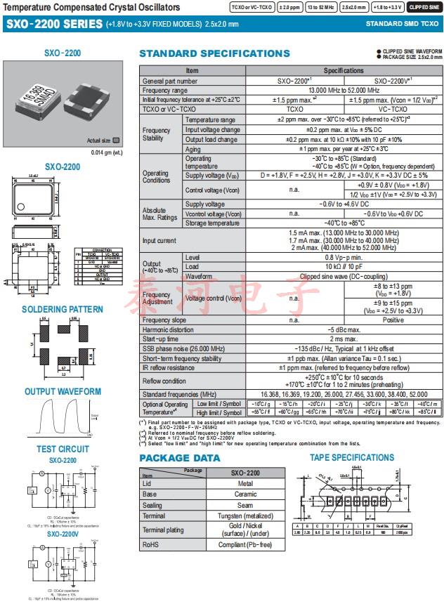 SXO-2200 -1