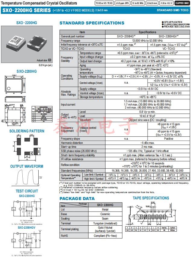 SXO-2200HG -1