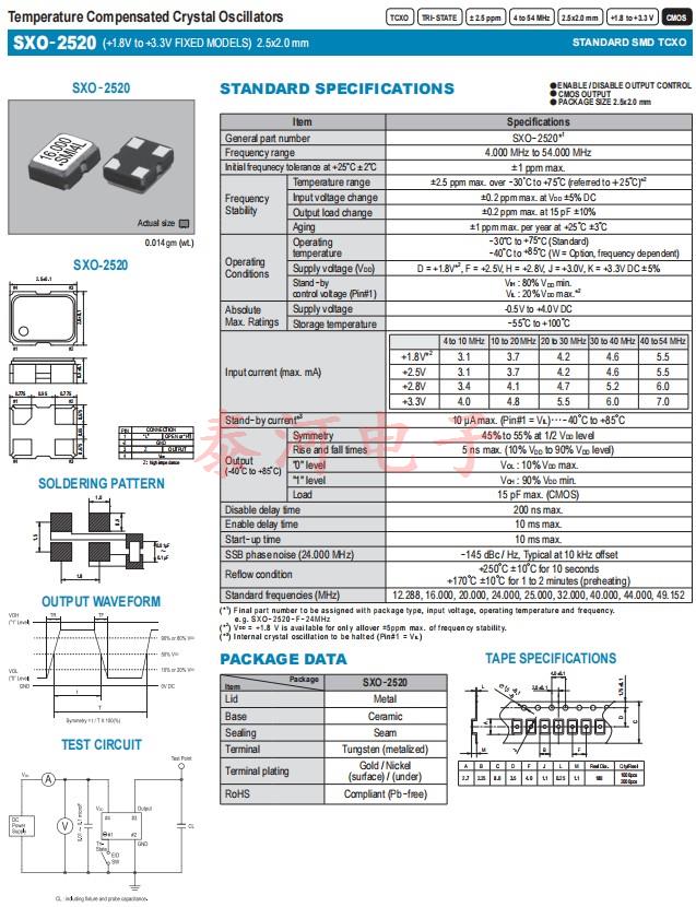 SXO-2520 -1