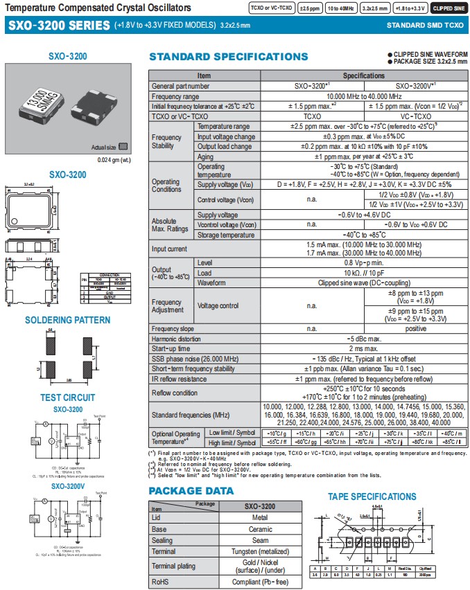 SXO-3200 -1