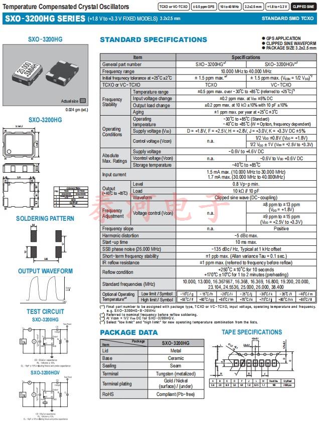 SXO-3200HG -1