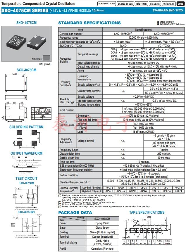 SXO-4075CM -1