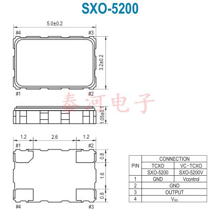 SXO-5200_5032