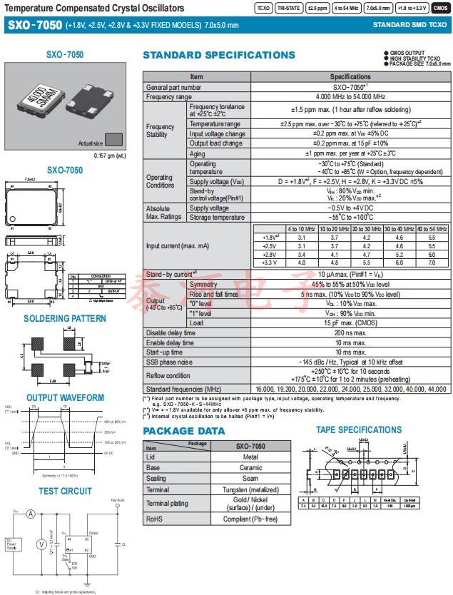 SXO-7050 -1