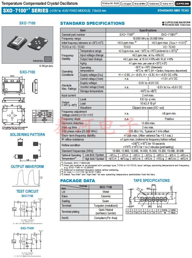 SXO-7100 -1