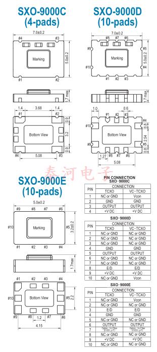 SXO-9000_5070