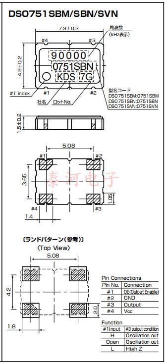 DSO751SVN，DSO751SBM,DSO751SBN