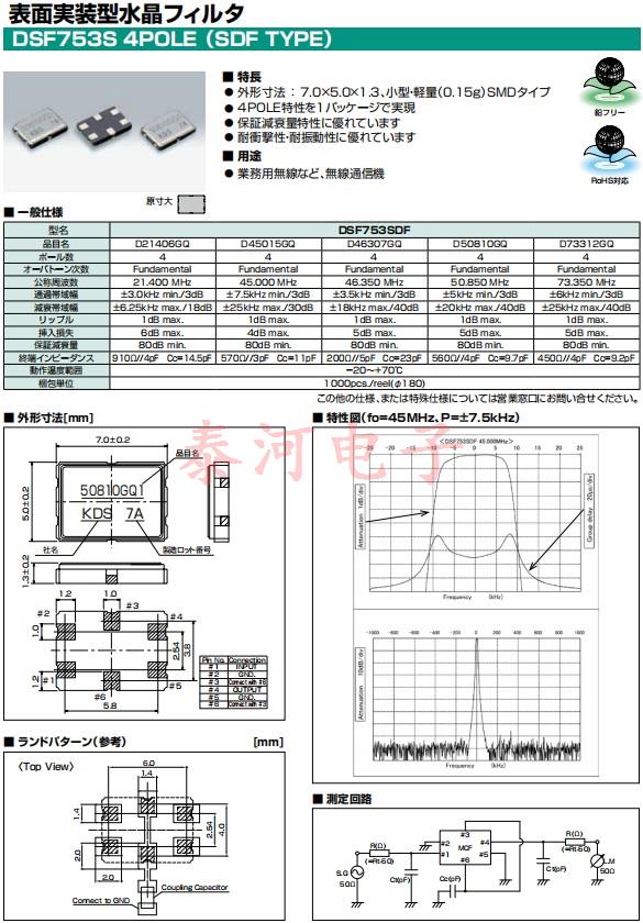 DSF753SDF.7050