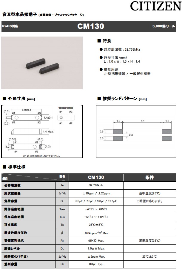 CM130.7015