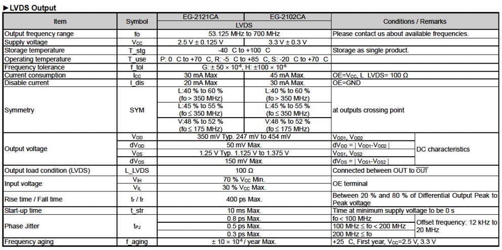 EG-2121CA，EG-2102CA,-1