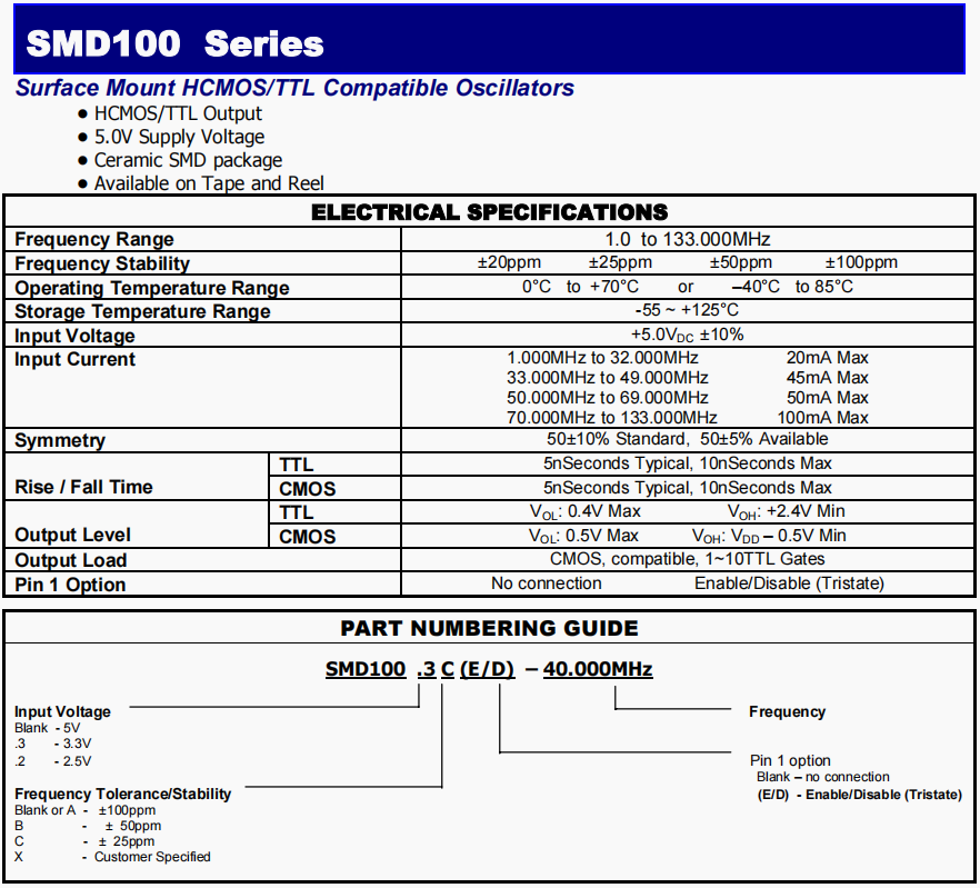 SMD100