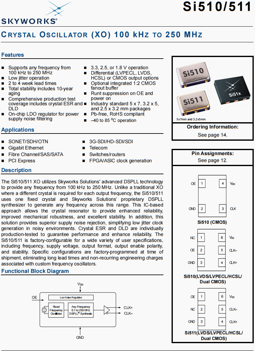 Si510(1)