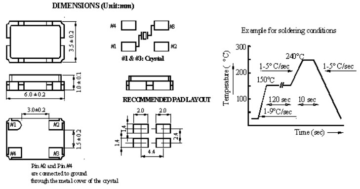 QCM45