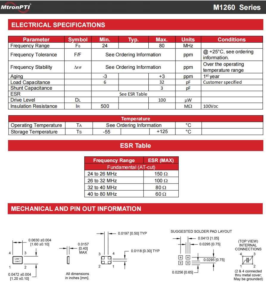 M1260-1